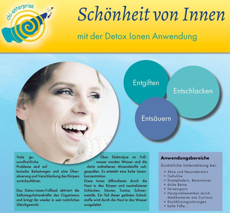 Fuß-Detox Set für 2 Personen