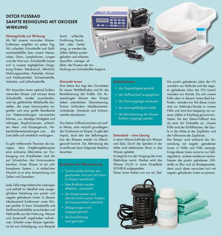 Fuß-Detox Set für 2 Personen