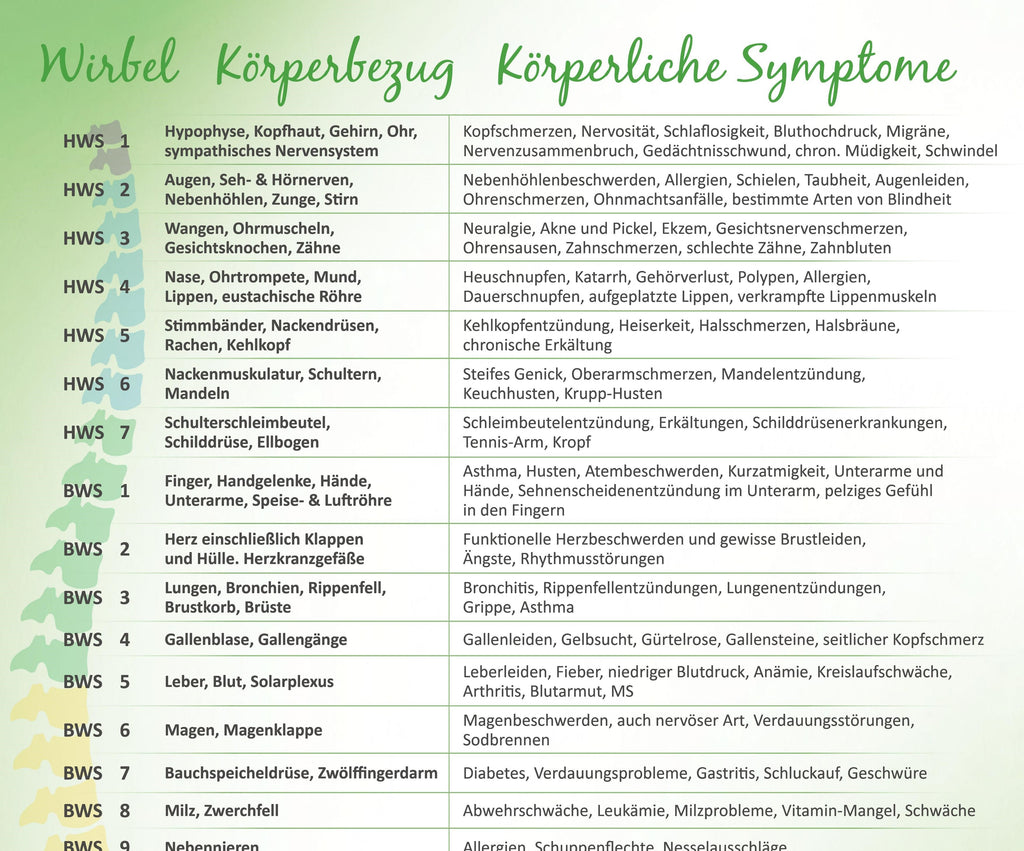 Plakate A3