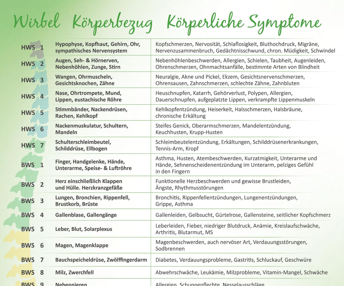Plakate A3